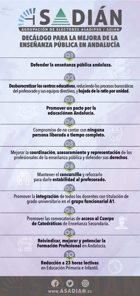 ASDIÁN: DECÁLOGO PARA LA MEJORA DE LA ENSEÑANZA PÚBLICA EN ANDALUCÍA